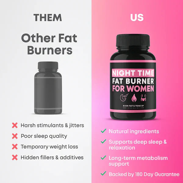 CELORAH™  SuperCut Women's Fat Burner