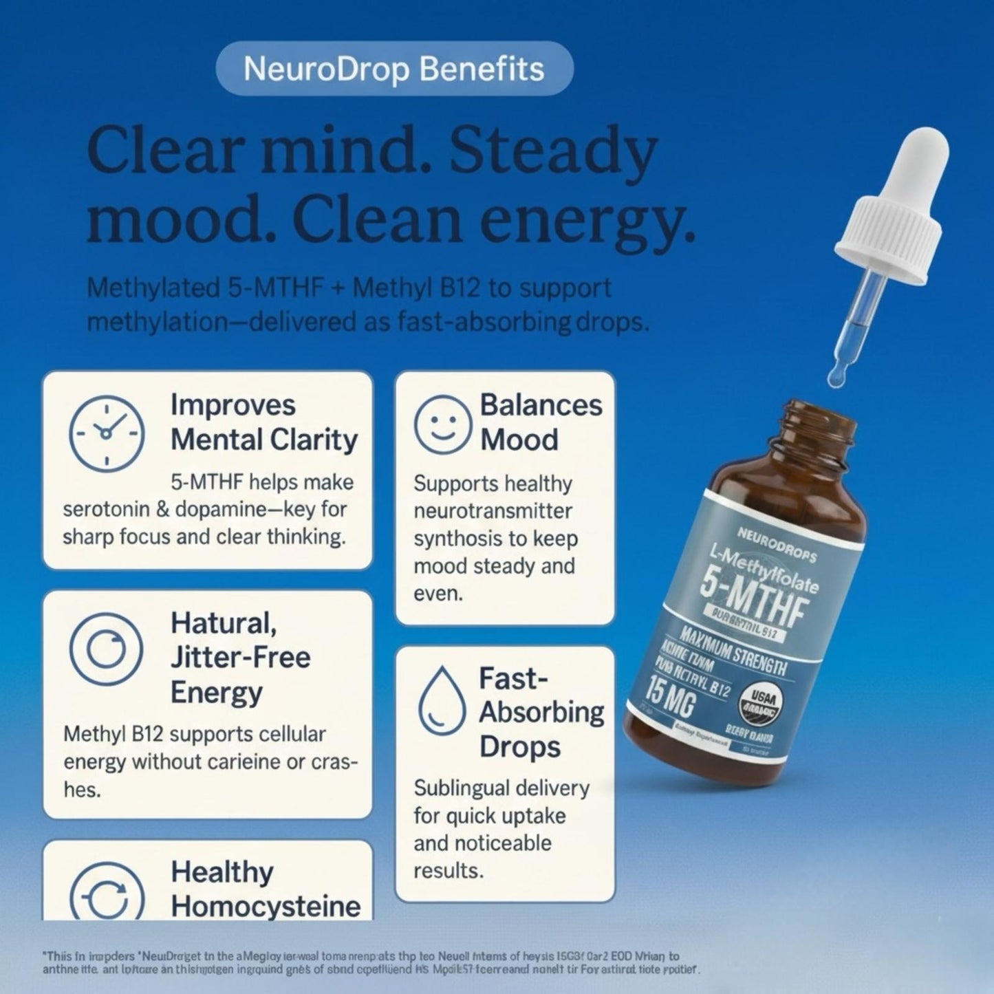 CELORAH™ NeuroDrops – Fast Cognitive Support