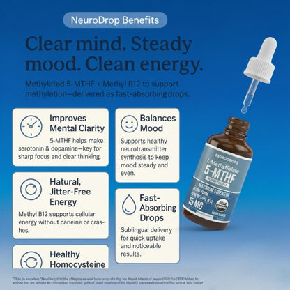 CELORAH™ NeuroDrops – Fast Cognitive Support